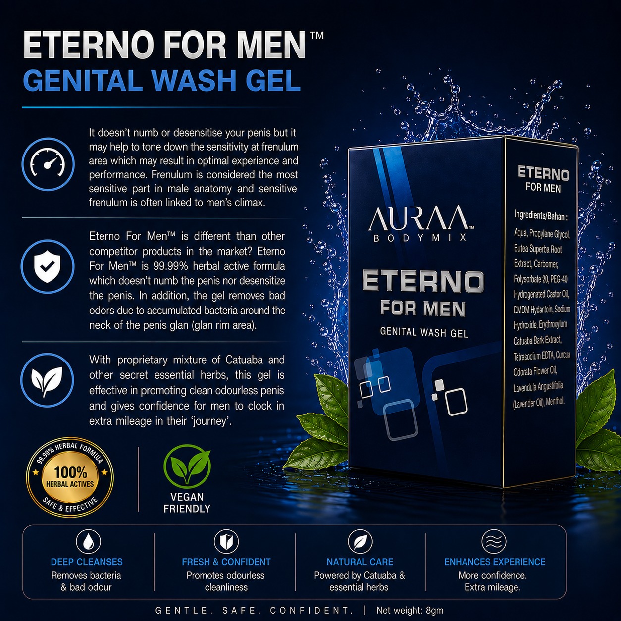 Eterno benefits